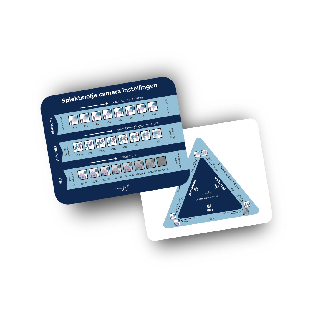 Mock-up vierkant starters-kit-4