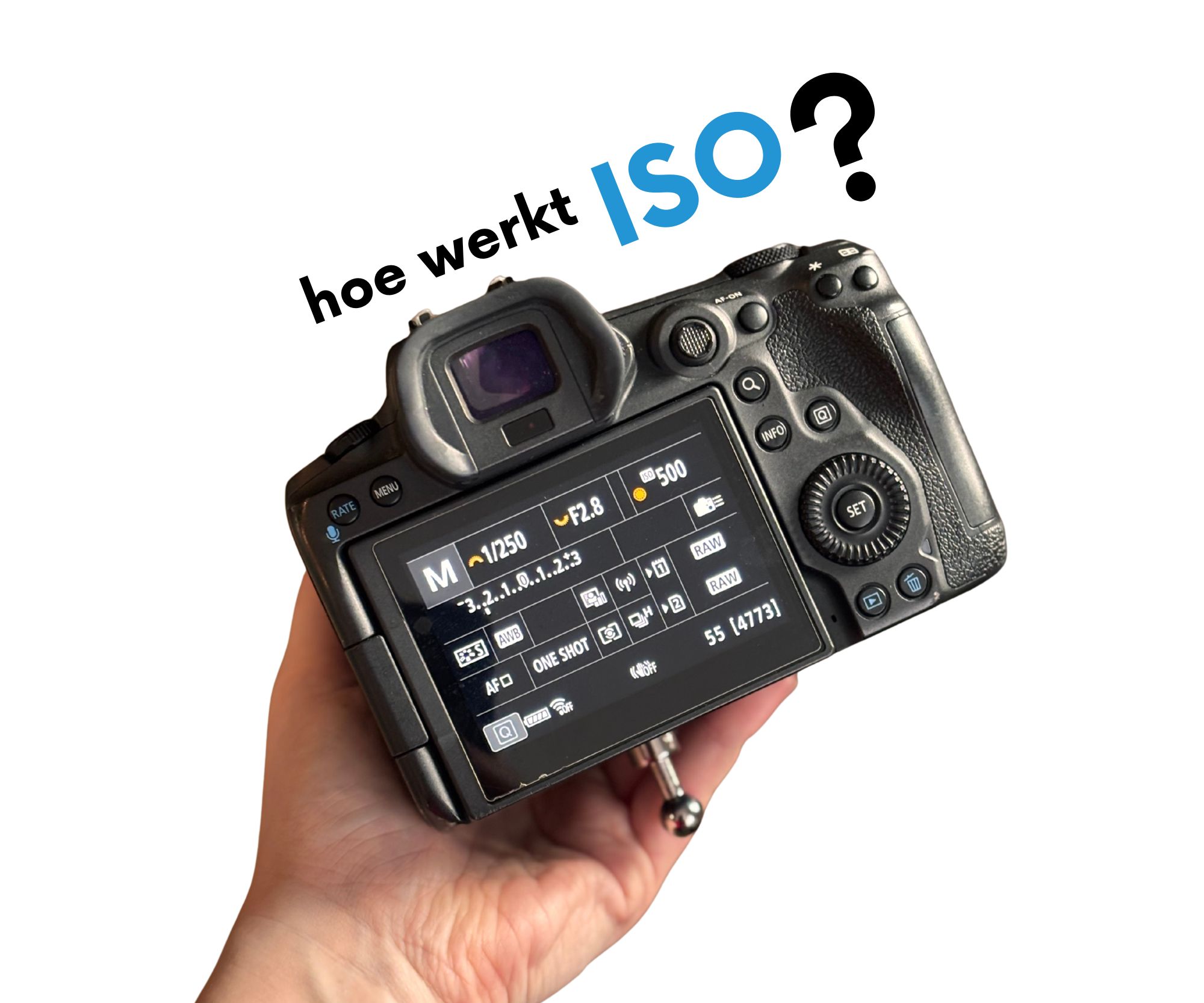 hoe werkt iso